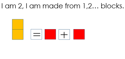 I am 2 slides with stem sentences following mastering number sessions