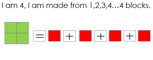 I am 4 slides with stem sentences following mastering number sessions