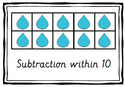 Maths subtraction within 10 continuous provision resource