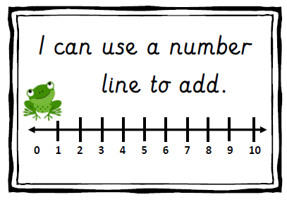 Adding with a number line continuous provision resource